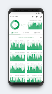 CPU Monitor - temperature, usage, performance Screenshot