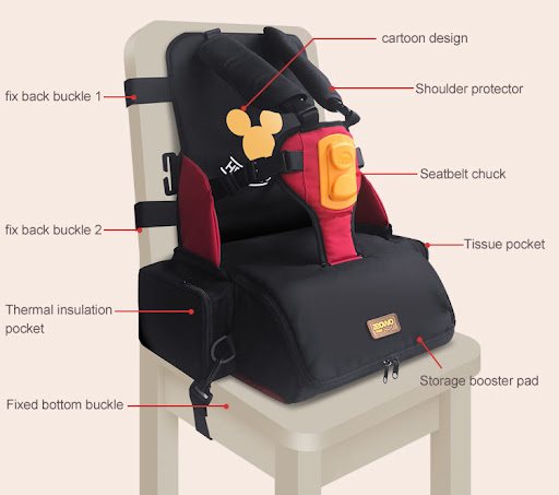 Title 5, 3 in 1 Multi Function Backpack for travel, work...