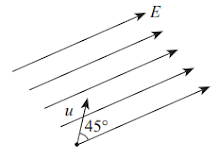 Motion of charge particle