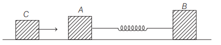 Conservation of Energy and Momentum