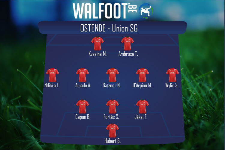 Composition Ostende | Ostende - Union SG (21/11/2021)