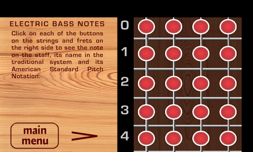 Guitar Bass Notes