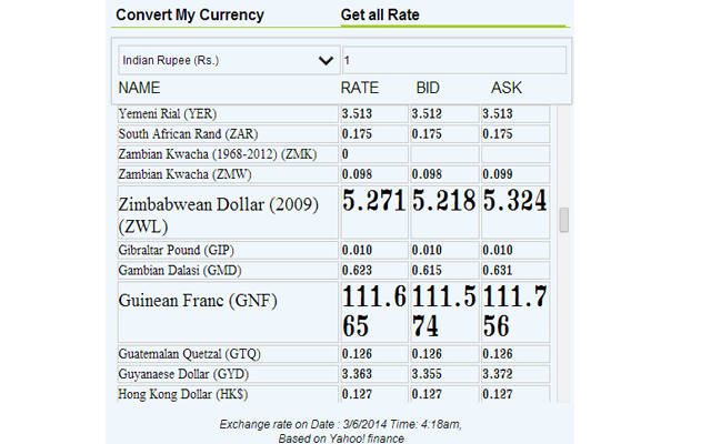 Currency converter Preview image 3