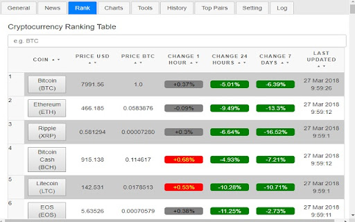 Coin Tools