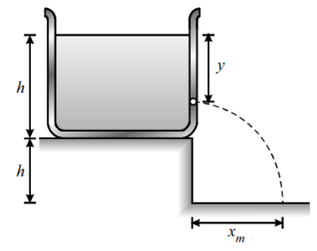 Applications of Bernoulli's Theorem