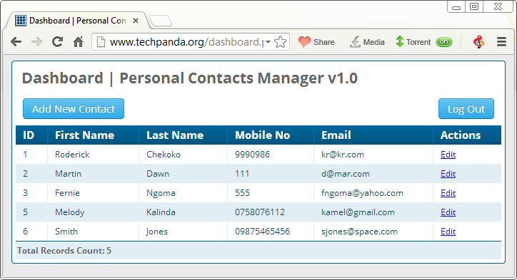 Ultimate guide to Network Sniffers