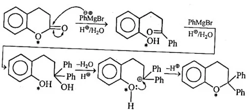 Solution Image