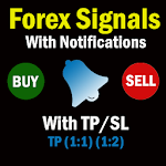 Cover Image of Descargar Ring Signals - Señales de compra/venta de Forex 3.2 APK