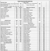 Pune Food Factory menu 1