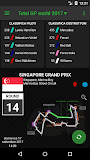 Total Formula 1 stats