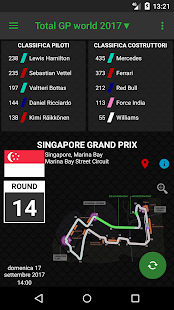Total Formula 1 stats(圖1)-速報App