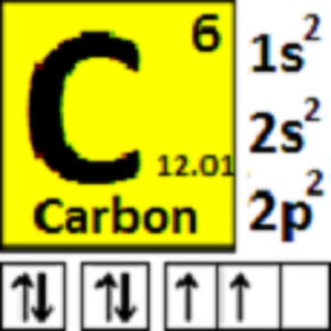 Periodic Table.apk 1.0