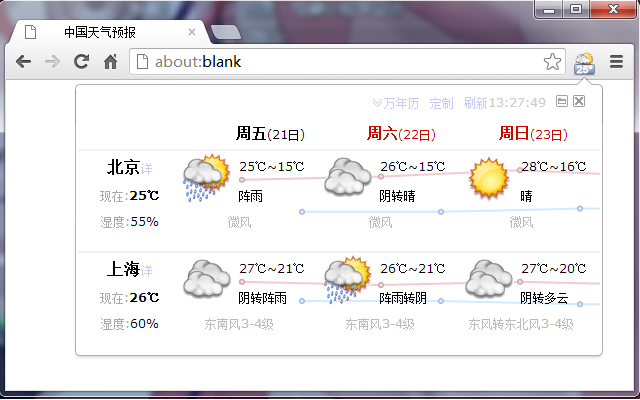 China Weather Forecast(APP) chrome extension