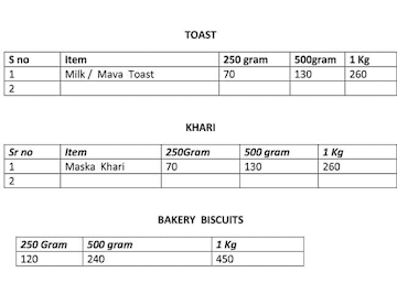 Bangalore Iyangar Bakery menu 