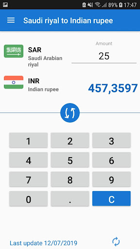 Inr sar vs Indian Rupee/Saudi