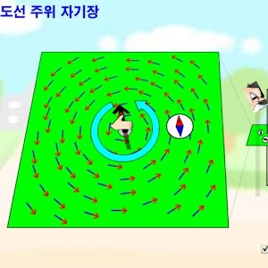 Download 직선도선 주위 자기장 가상실험 For PC Windows and Mac