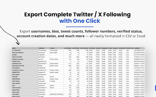 Circleboom Export Twitter/X Following screenshot 3