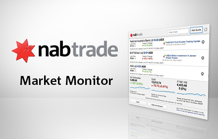 nabtrade market monitor Preview image 0