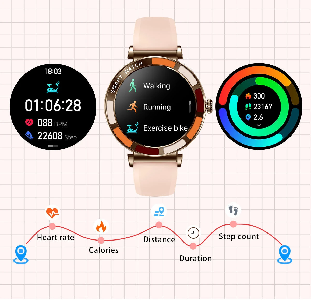 Title 3, H20 Pametni Sat Ženski HD Bluetooth Pozivi Razg...