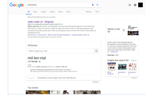 Millennials to Adults chrome extension