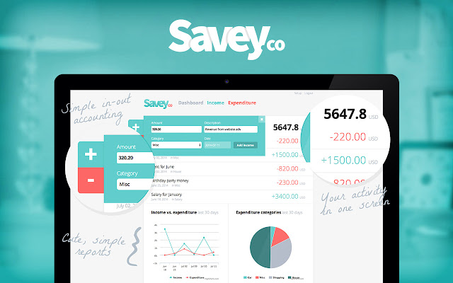 Savey.co chrome extension