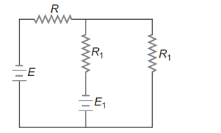 electromotive force