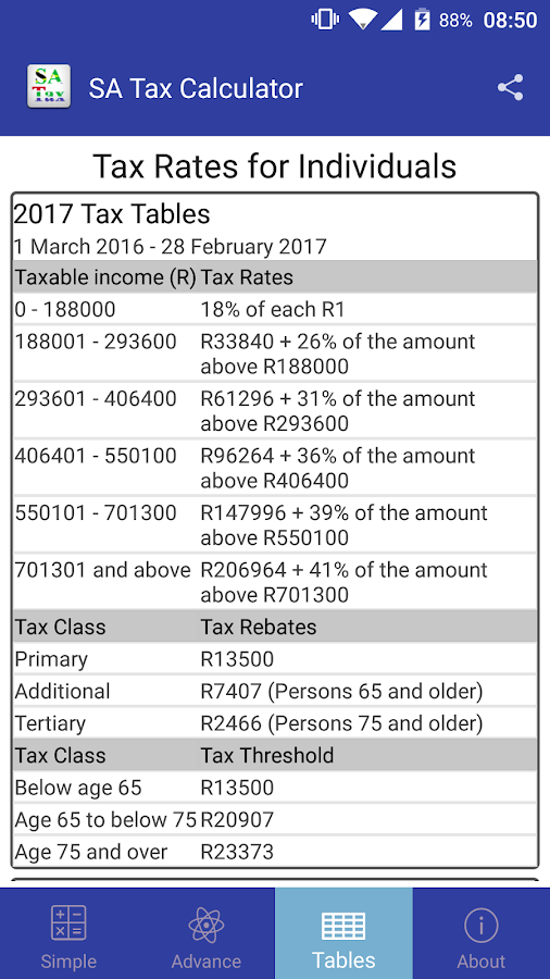 Tax Rate Tables 2018 Brokeasshome