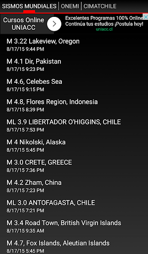 Alertas Chile