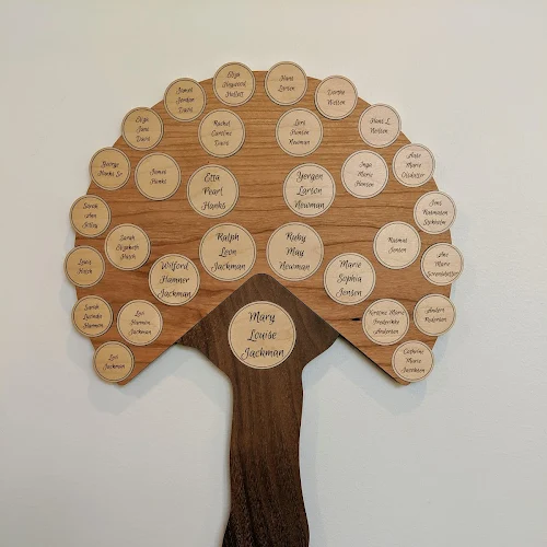 Family Tree - Small