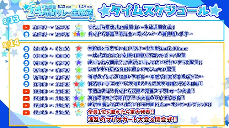 「ん？可愛すぎん？~オール中」のメインビジュアル