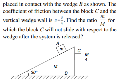 Block Wedge system