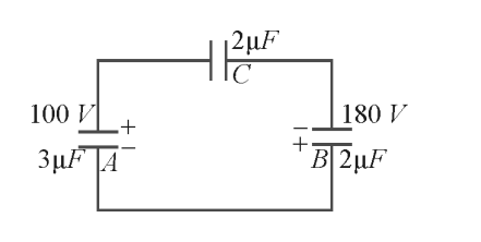 Electric potential energy