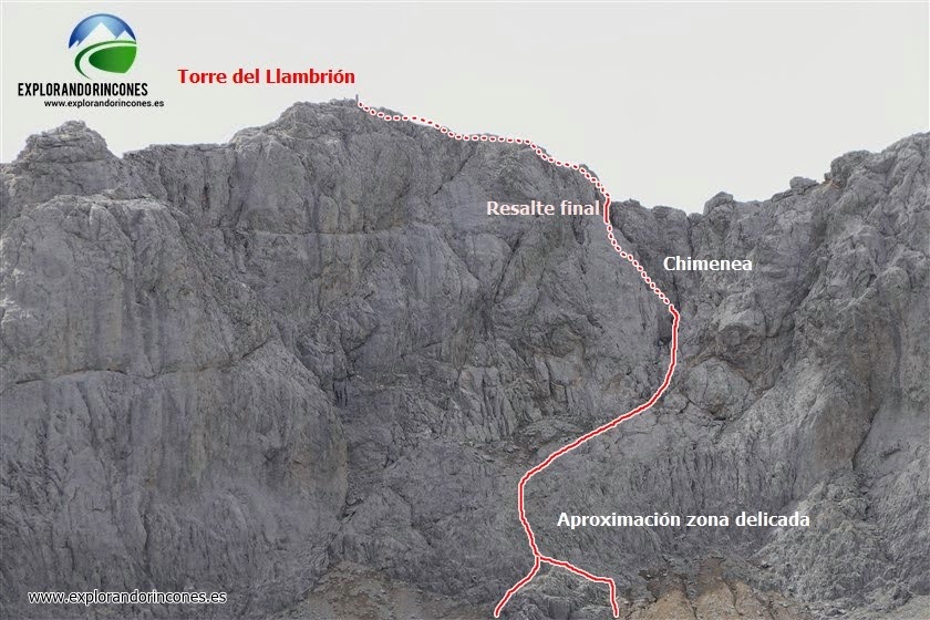 Torre del Llambrión con Niños por la Chimenea en los Picos de Europa Croquis de la ascensión