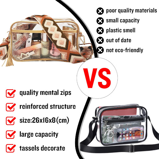 Title 6, PVC Buggy Bag Large Capacity Womens Storage Sm...