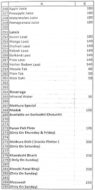 Mathura Pure Veg menu 7