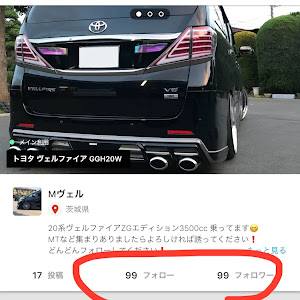 ヴェルファイア GGH20W