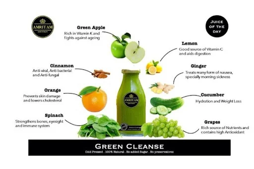 Green Cleanse Juice