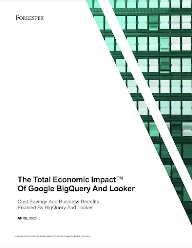 The Total Economic Impact of Google BigQuery and Looker