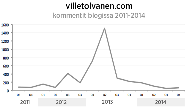 vtcom-kommentit.png