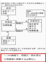 ファイナンシャルプランナー１級（FP協会試験） Screenshot