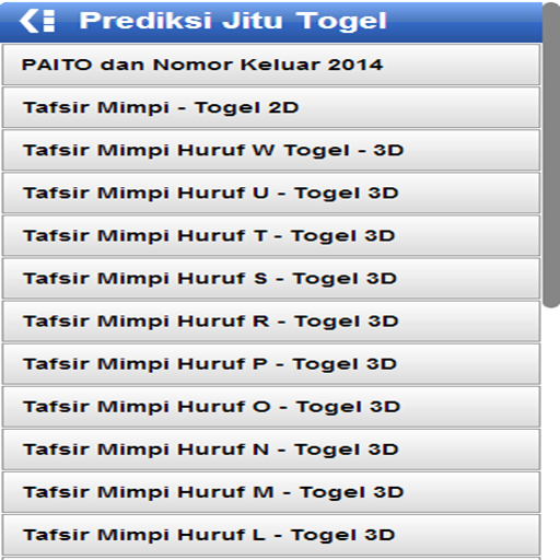 Prediksi Malaysia 4d 3 0 Apk By Pt Tridi Jaya Details