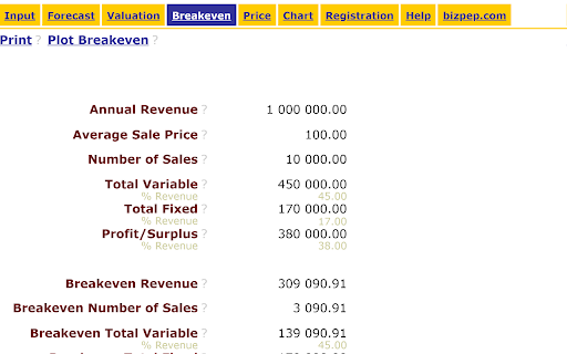 Business Analysis Software