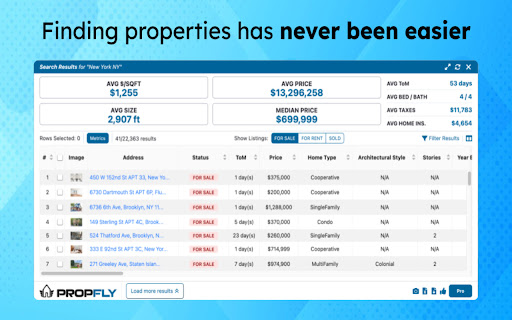 Zillow Data Exporter by PropFly (Turbo Version)