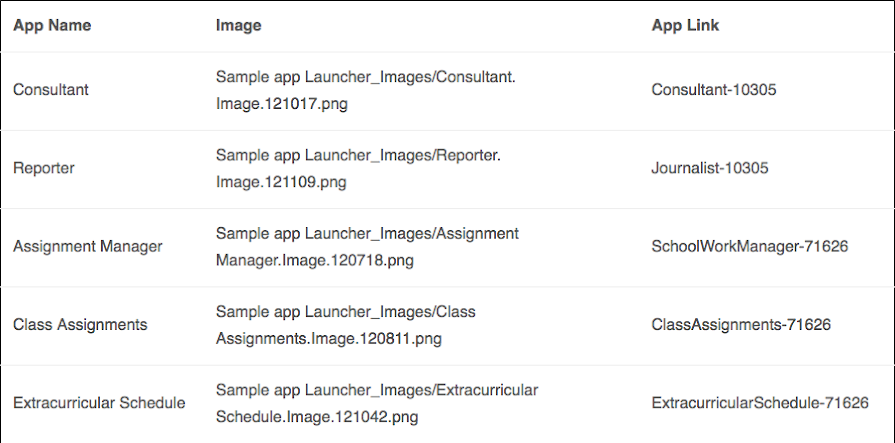 [App Name] 列、[Image] 列、[App Link] 列があるテーブル