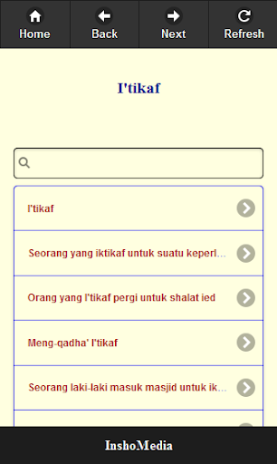 Al Muwattha - Fiqih Imam Malik