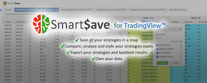 SmartSave — for TradingView marquee promo image