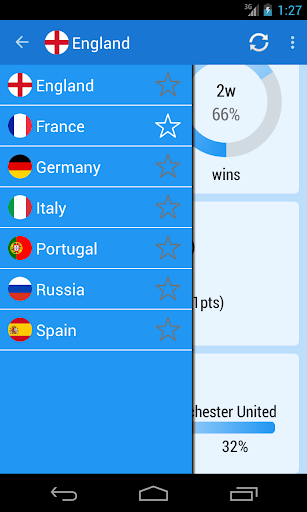 免費下載運動APP|European Football Predictor app開箱文|APP開箱王