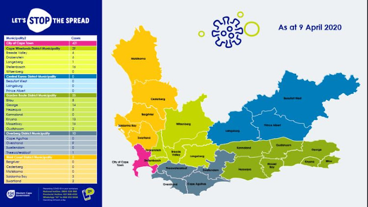 How the Western Cape's 522 Covid-19 cases were distributed on April 9 2020.