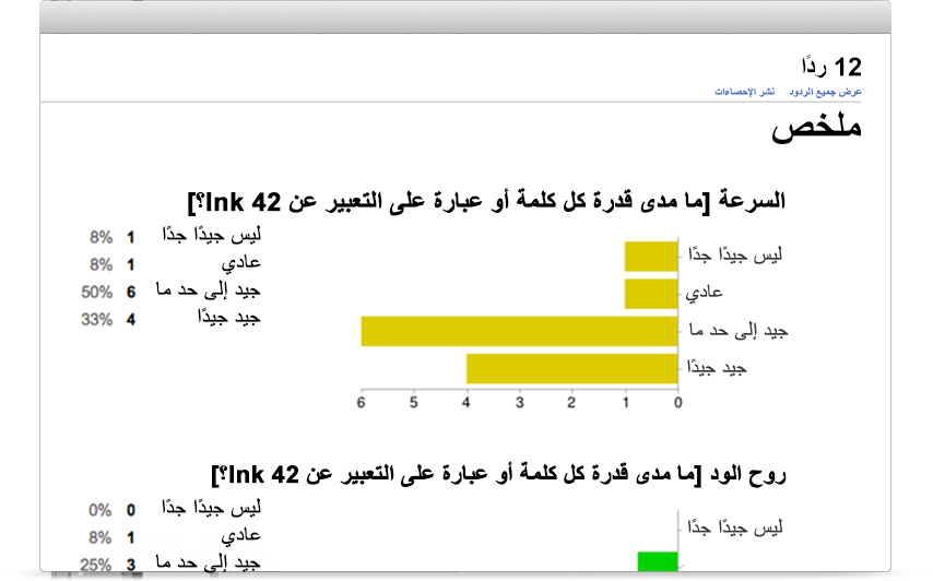 المطعم الالكتروني