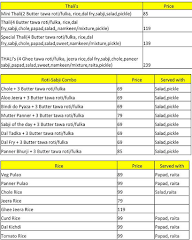 Thali's menu 5